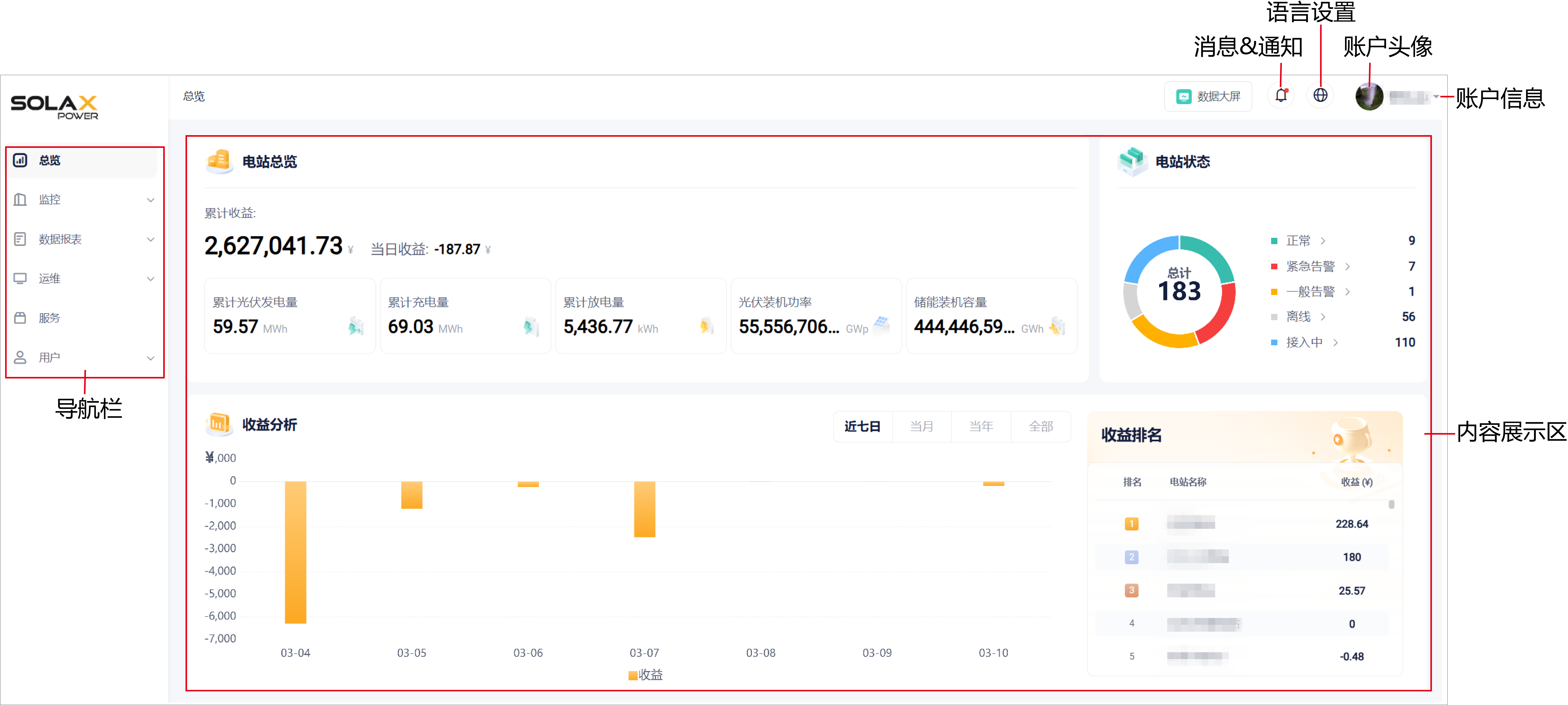 mixureSecure